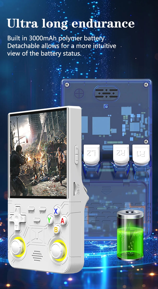 New Arrival R36 Ultra Game Console 64G 128G 4.0inch IPS Screen f